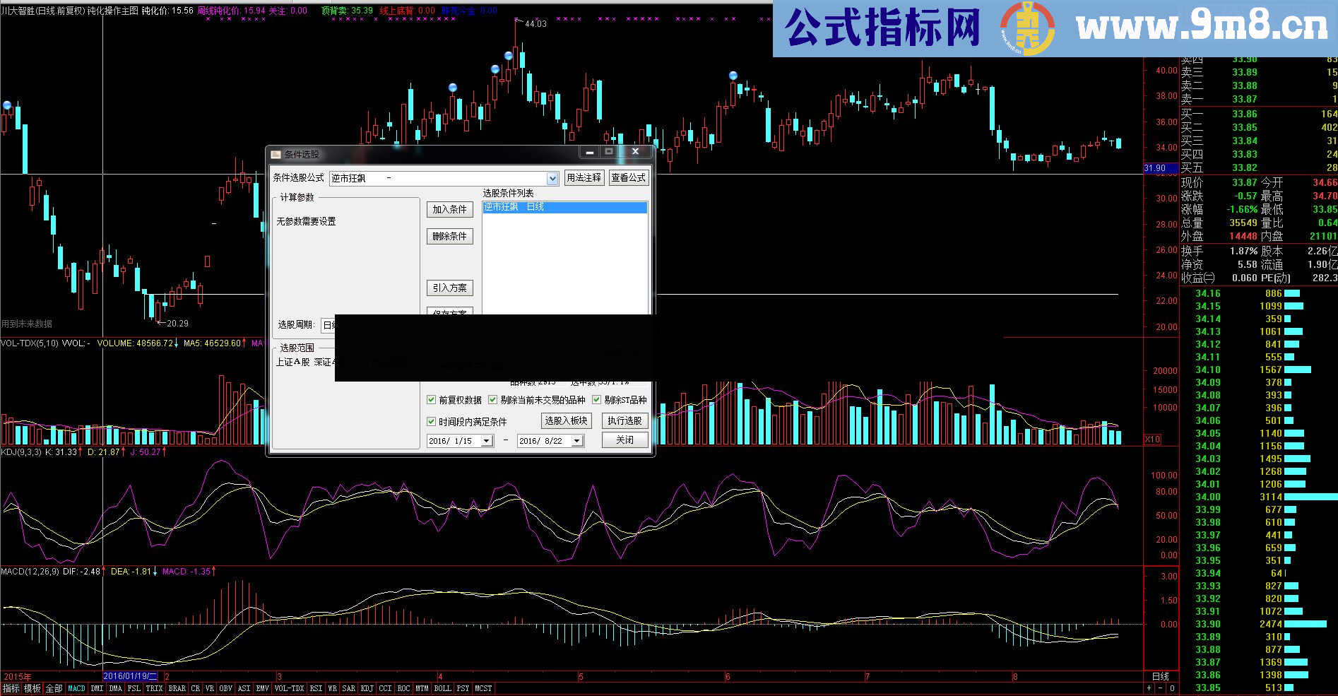 通达信逆势狂飙-一款非常不错的指标[迈克超高赢]