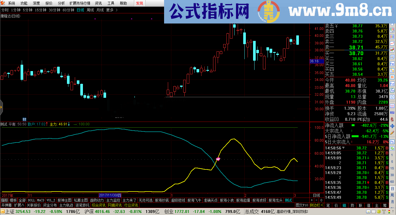 破晓主散幅图公式 源码