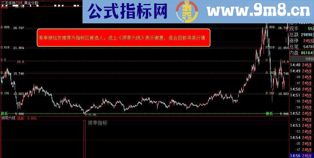 通达信 大智慧《领带六线》副图选股源码