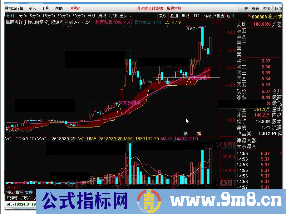 通达信公式 起爆点主图源码