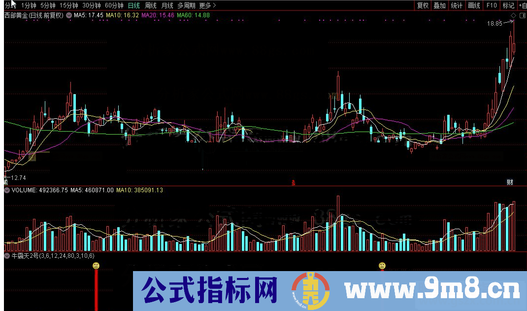 通达信牛霸天2号公式副图源码