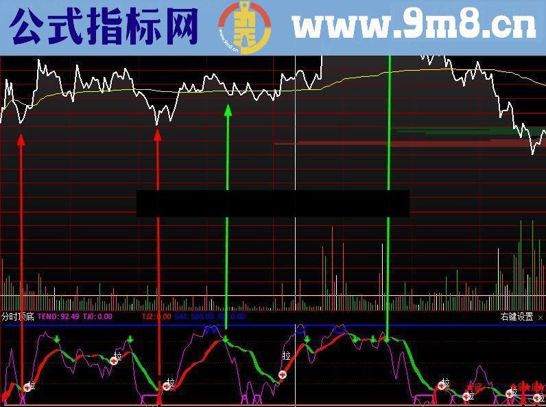 通达信分时顶底【分时指标 副图】