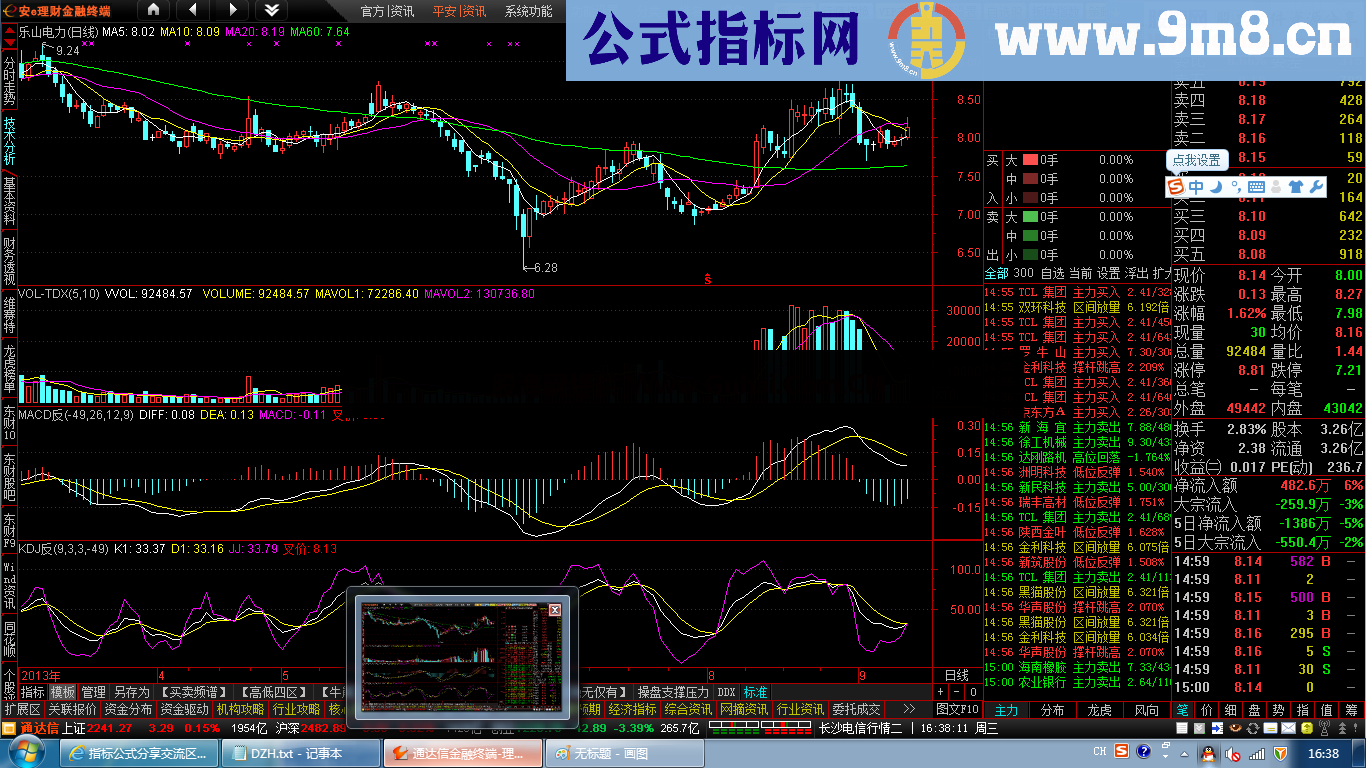 用好均线KDJ,MACD公式,准确知道金叉死叉价格