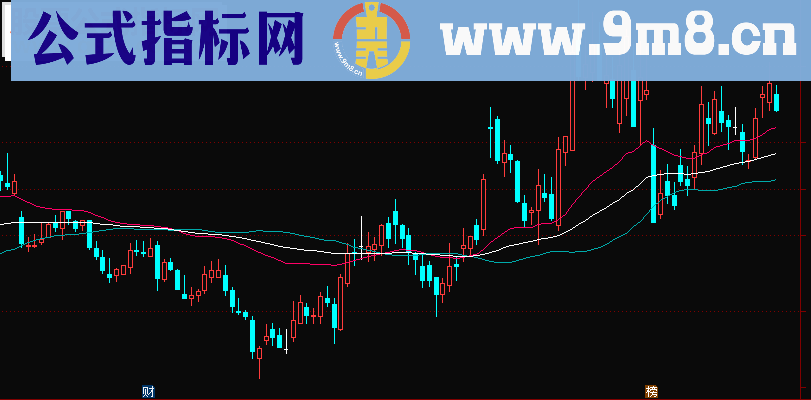 通达信平均成本筹码源码主图无未来