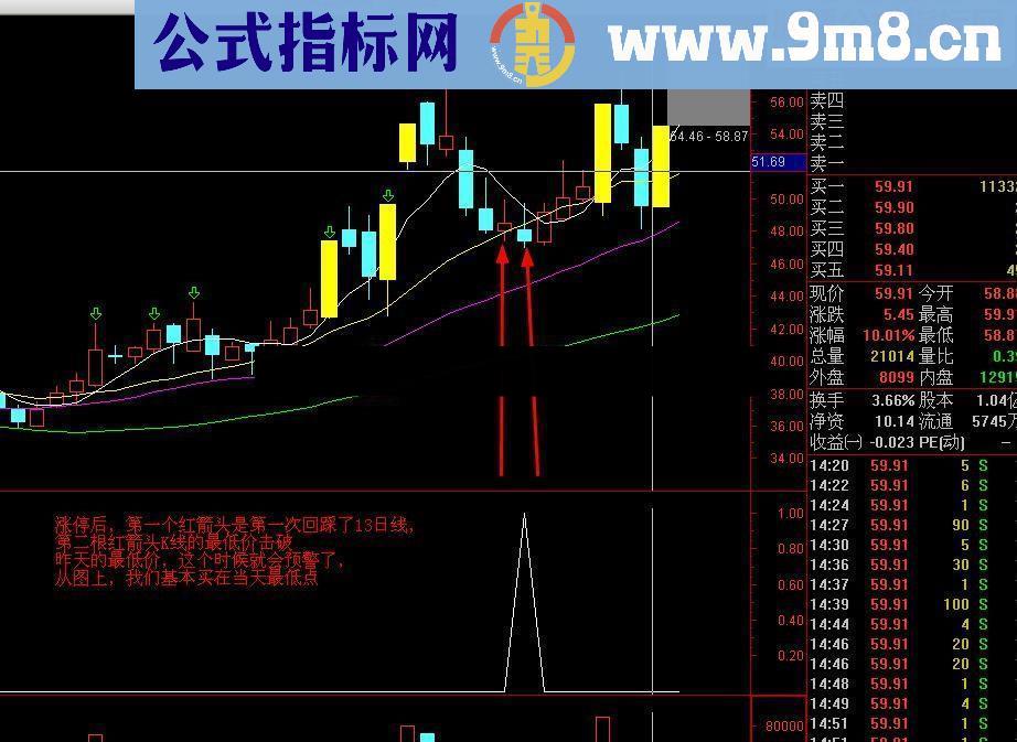 通达信【金钻指标】超短线3号/阴线买入成功率接近100%