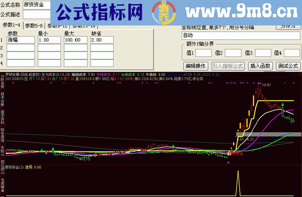 通达信就要涨停智能选股系统“游资资金”主图源码