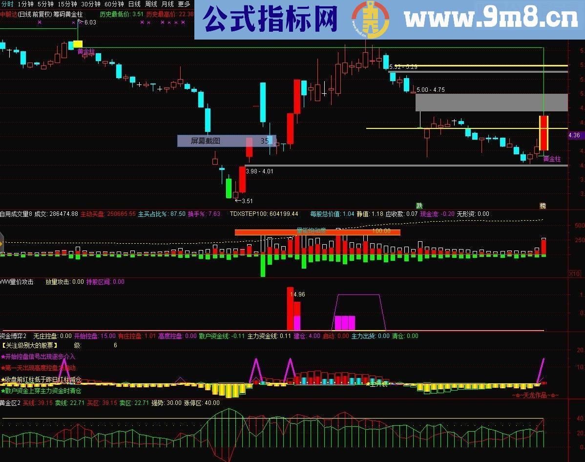 通达信筹峰黄金柱（主副图/选股贴图源码）