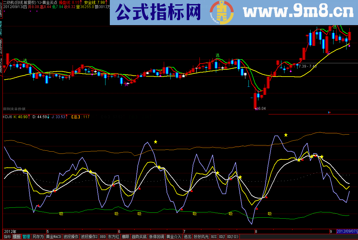 通达信波段KDJ源码、副图、无末来函数