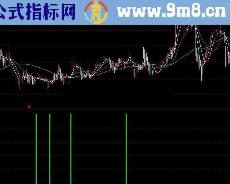 通达信飞鸿1号源码副图