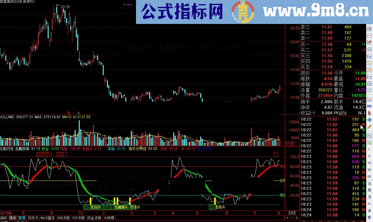 通达信龙腾四海源码_新版