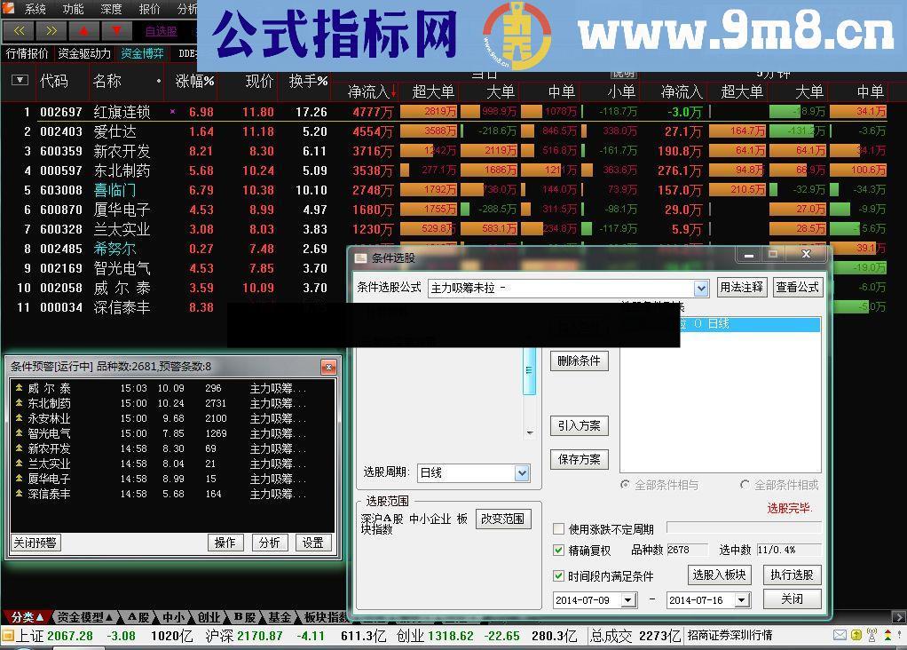 我用的全部公式48个一次全部分享及主力吸筹拉升