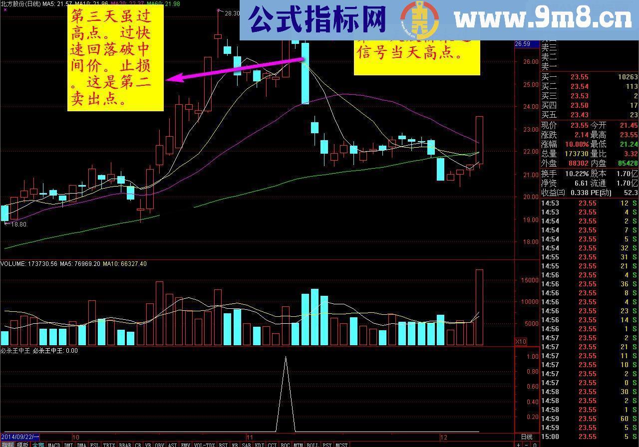 通达信必杀王中王指标公式