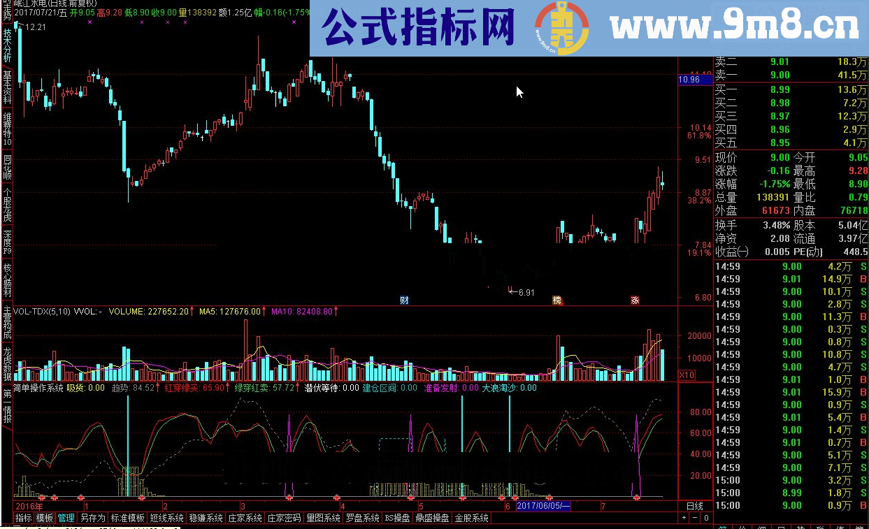 通达信简单操作系统