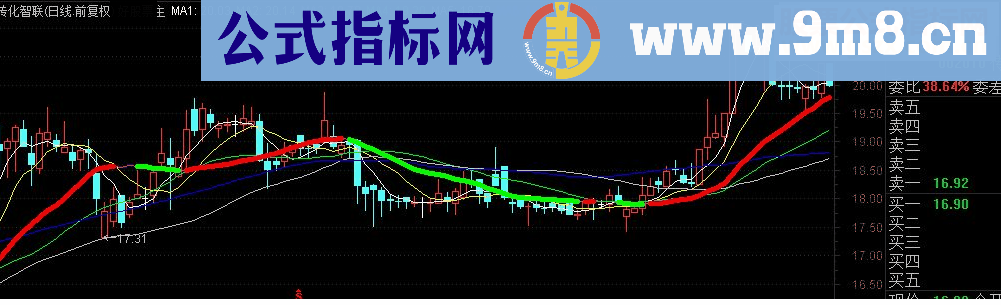 通达信专做主升浪主图指标源码