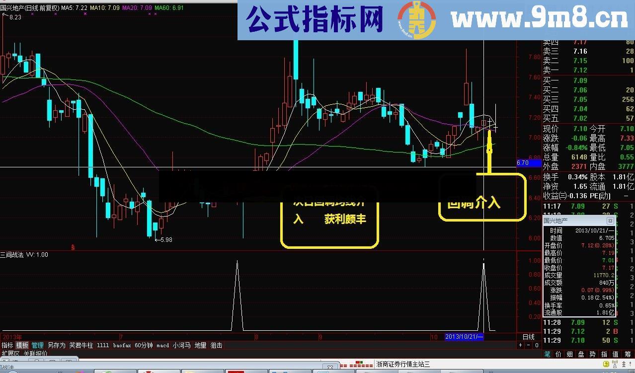 三间战法84%的成功率 有图有真相 希望能给大家做个参考