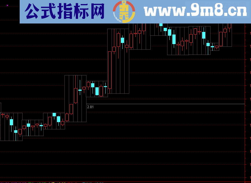 通达信主图叠加周线框简洁版矩形