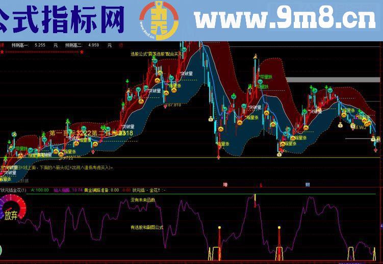 通达信预测+买点+资金净流入量主图指标