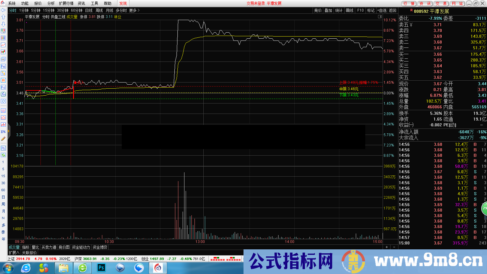 通达信开盘三线公式分时公式源码 K线图