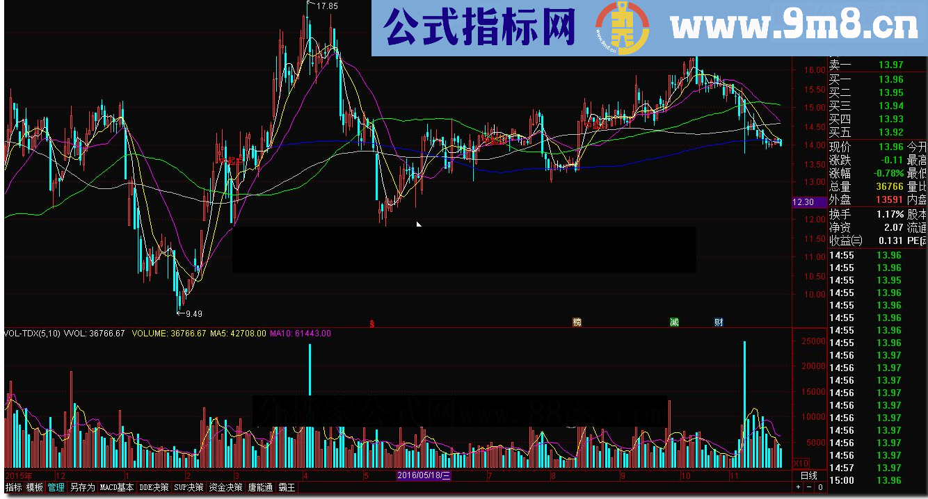 通达信实战均线+解禁源码副图