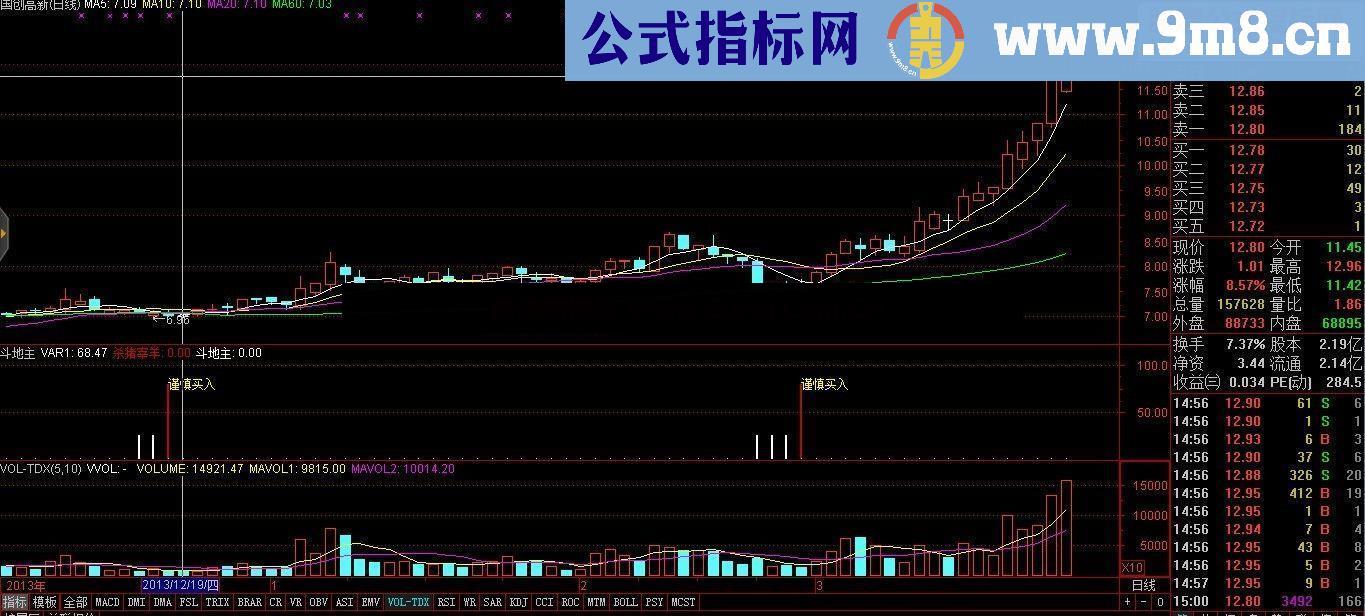 通达信地主专吸主力血公式