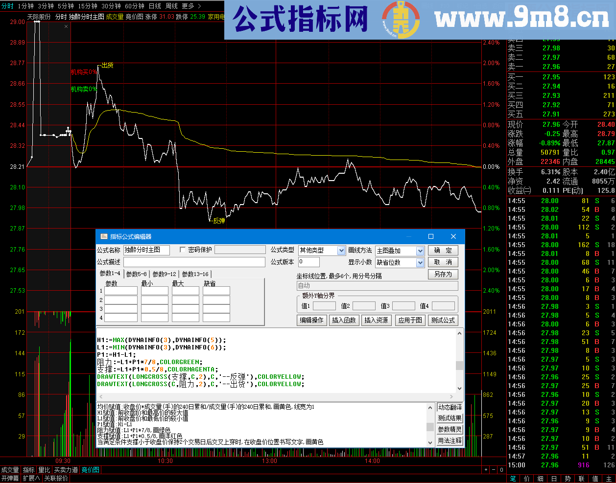 【免费】和谐加密公式指标--独醉分时主图