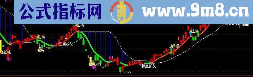 通达信福星送福源码主图贴图通达信机构版软件指标