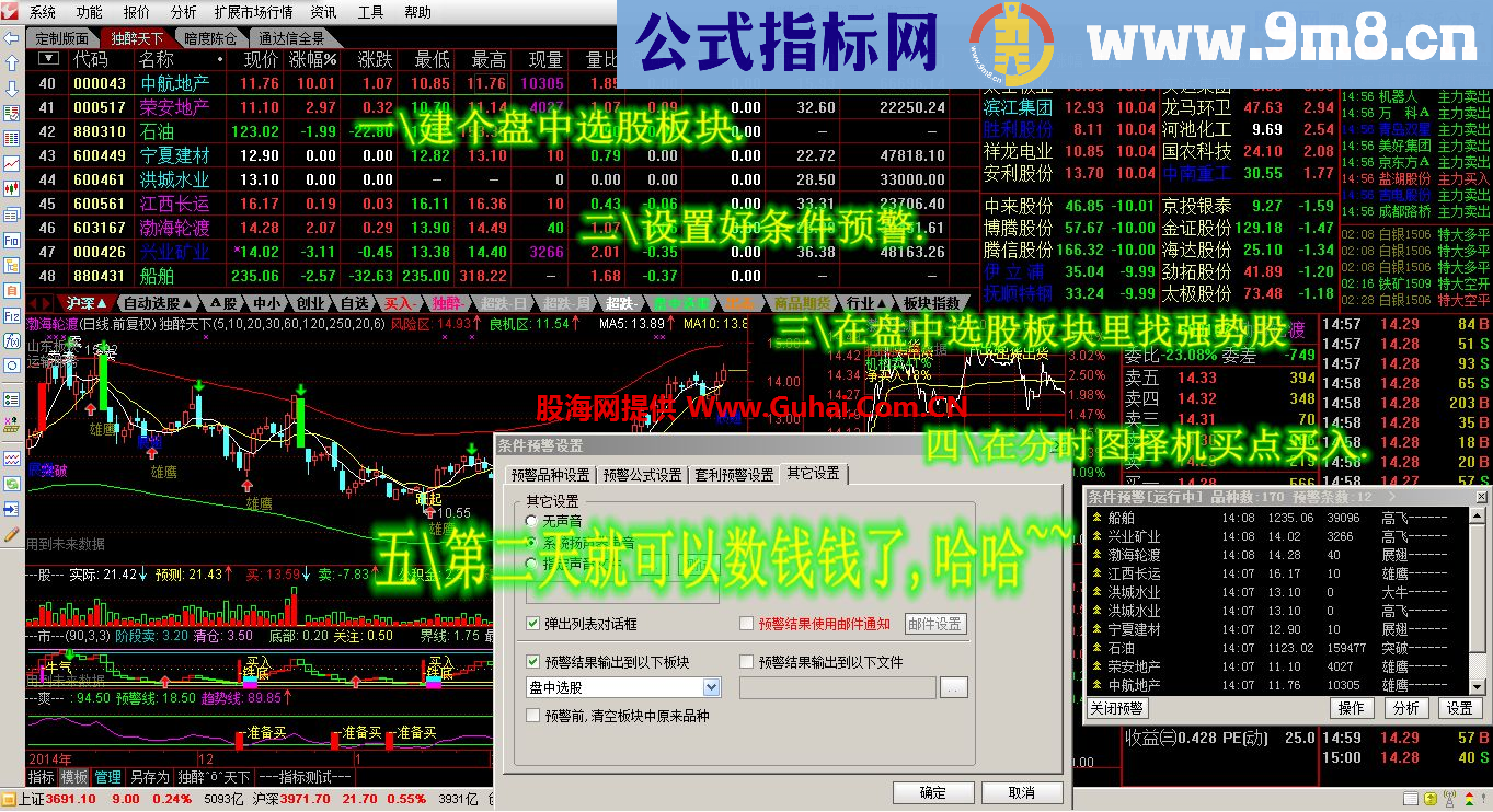 独醉天下 独醉分时主图 独醉T+0 分享独醉全套最新指标