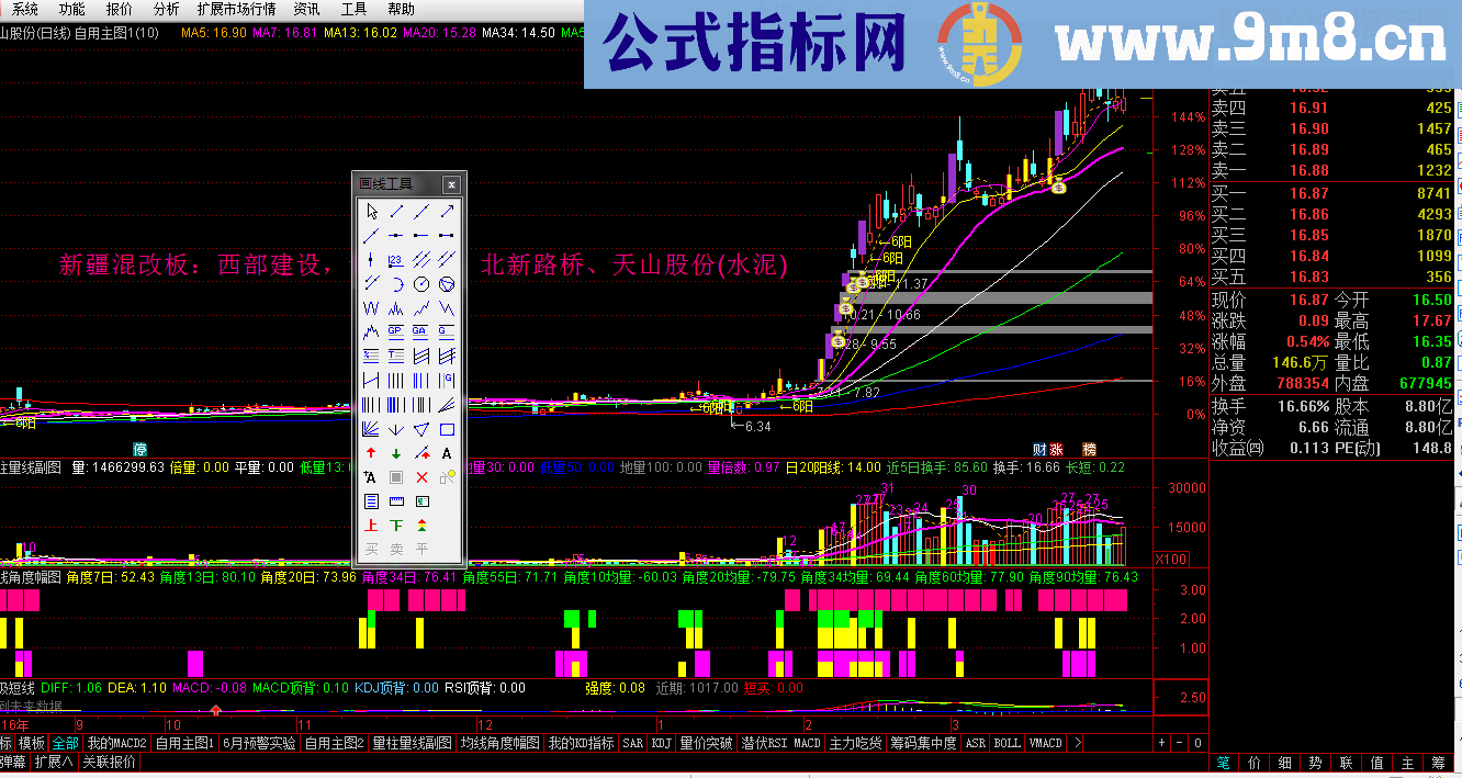 3大综合因素（均线角度、量线角度、量能）副图通达信指标 分享源码 贴图 无未来