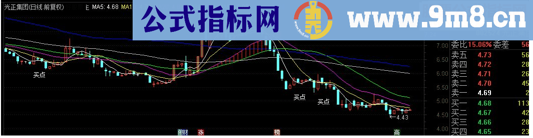 通达信天机道决策主图指标源码 