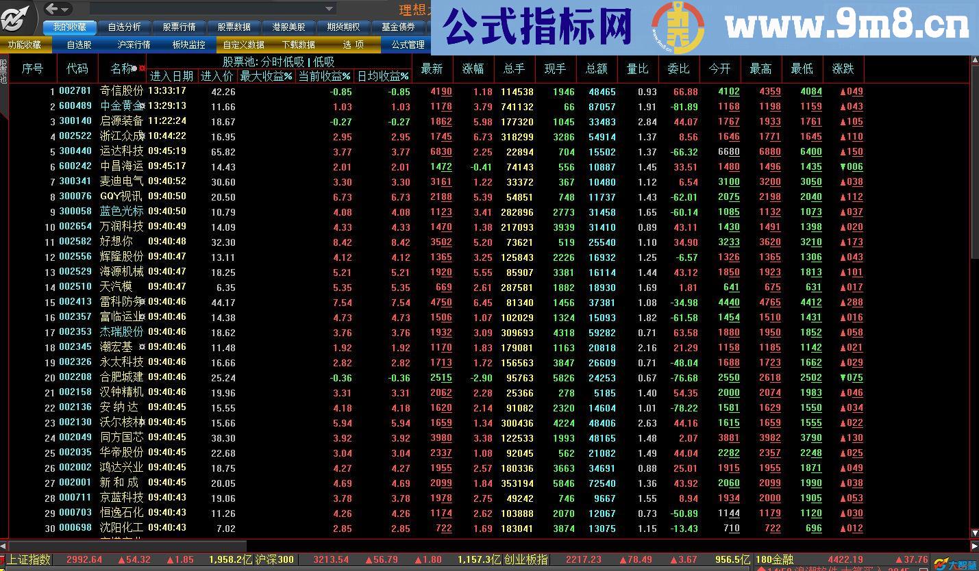 分时底吸【源码 副图/预警 通达信 大智慧（含股票池）】