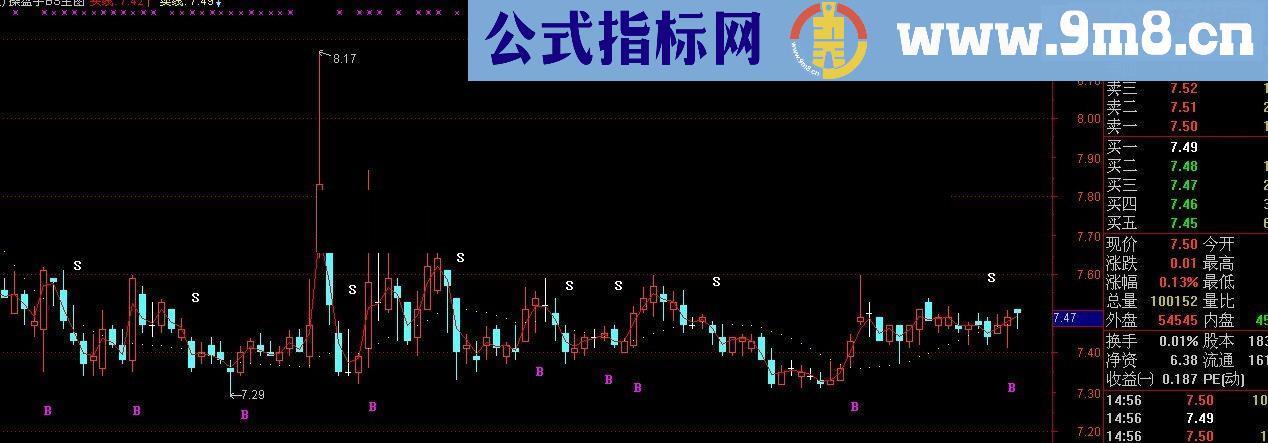 通达信精品指标 买卖一目了然 傻瓜式操作