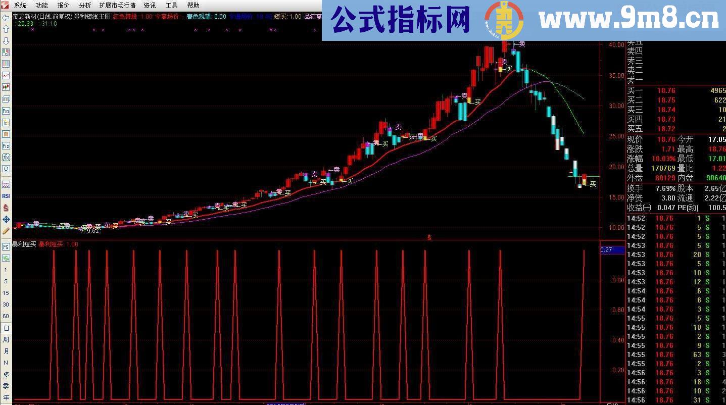 通达信暴利短线主图选股公式