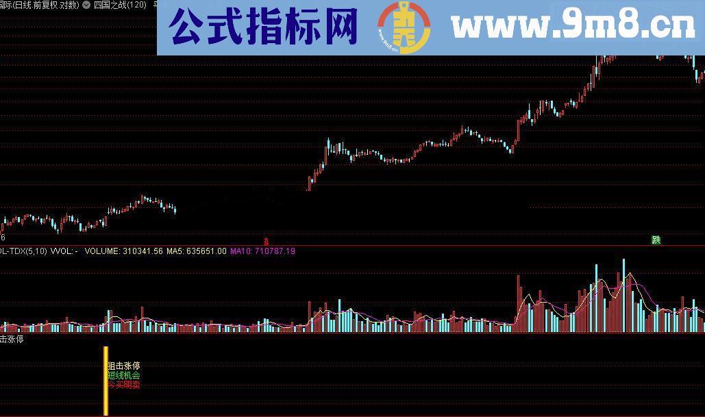 通达信垂头丧气指标公式