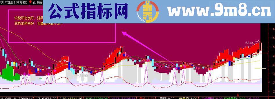 通达信自动解盘主图指标