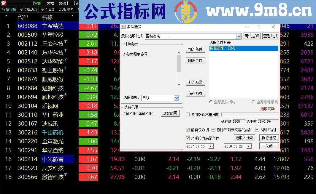 通达信否极泰来 抄底撬板 预警副图指标贴图