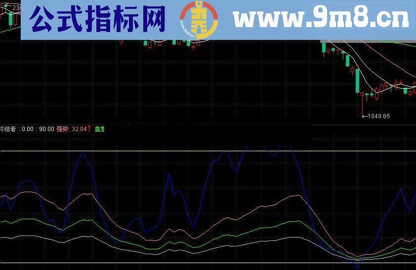 通达信终结者指标公式