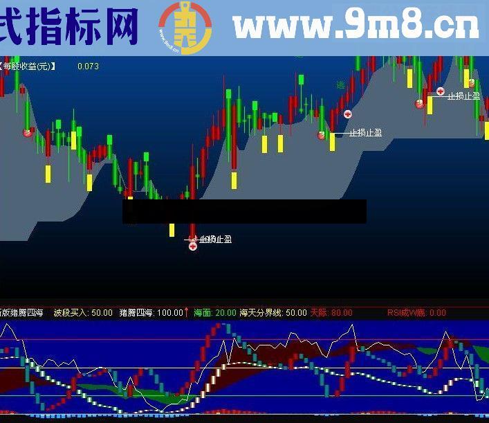 新猪腾四海源码附图优化版