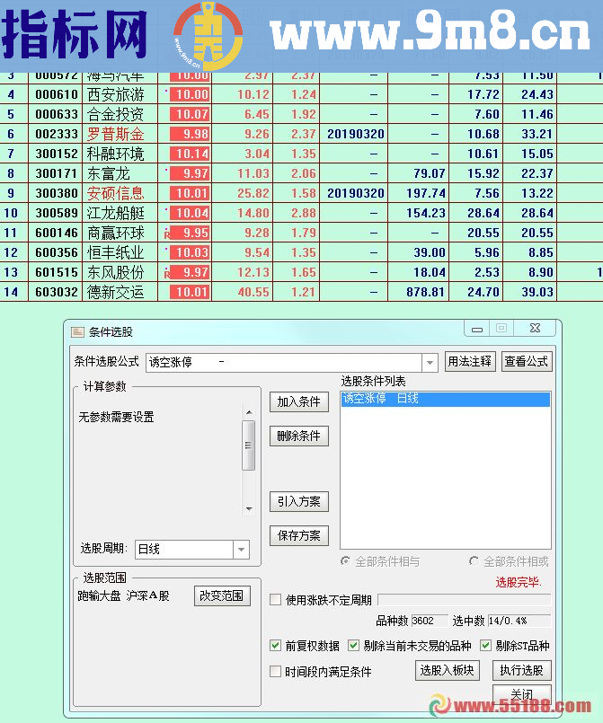 通达信诱空涨停选股源码副图贴图捉妖股