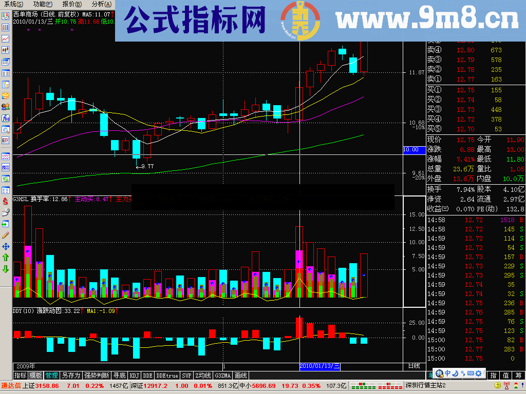 通达信分类换手率指标公式源码