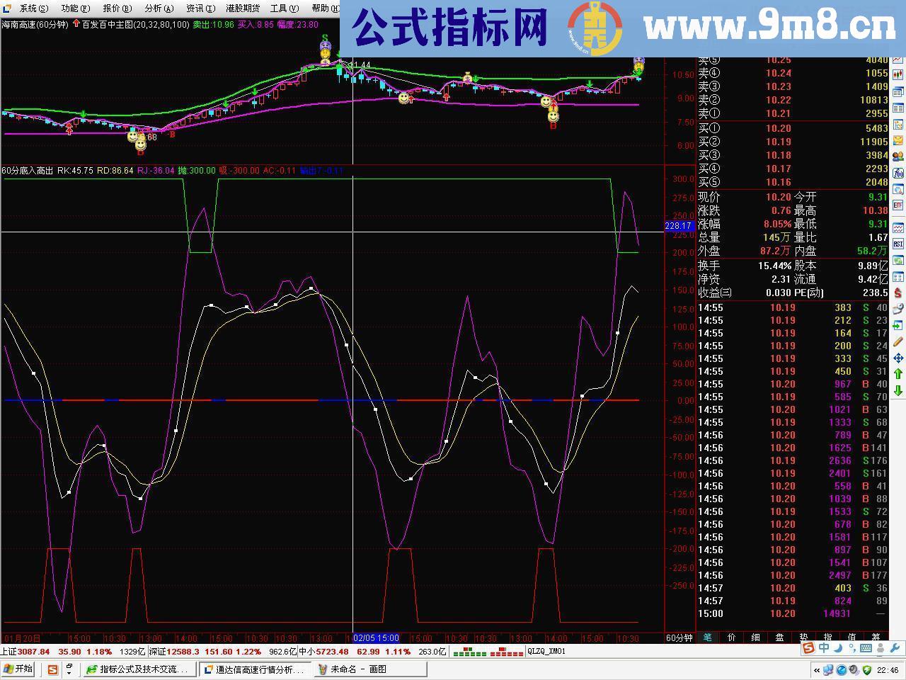 通达信 60分钟底买高卖源码副图