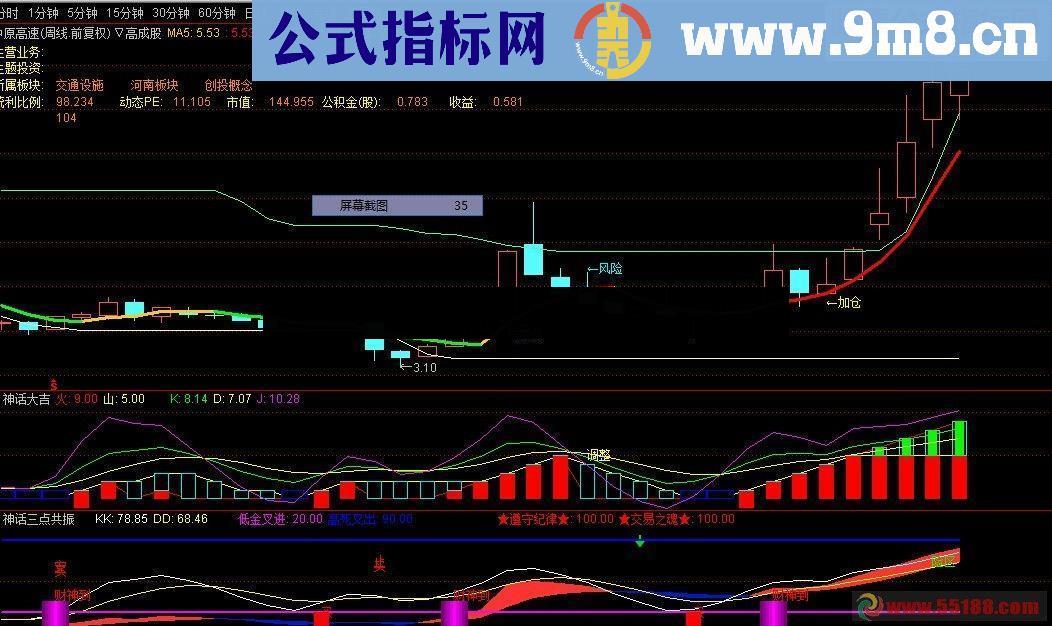 通达信发一个高成功率的指标