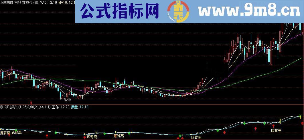 通达信出现提示即时买入源码