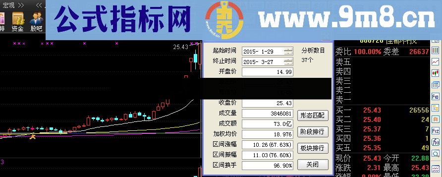 幸福一家选股公式 青胜于蓝而胜于蓝，孩子肯定要超越父母