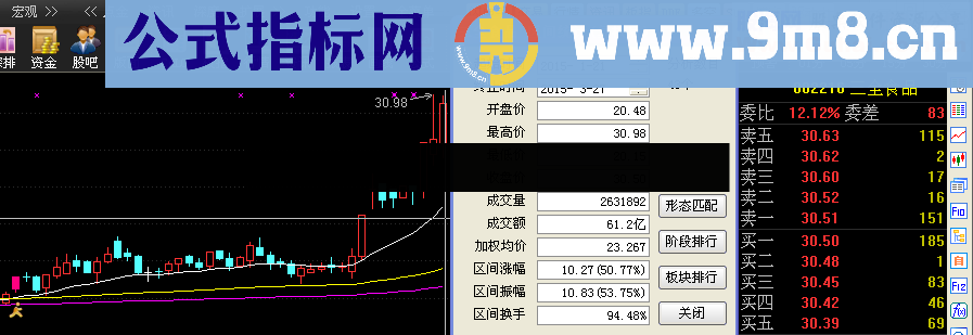 幸福一家选股公式 青胜于蓝而胜于蓝，孩子肯定要超越父母