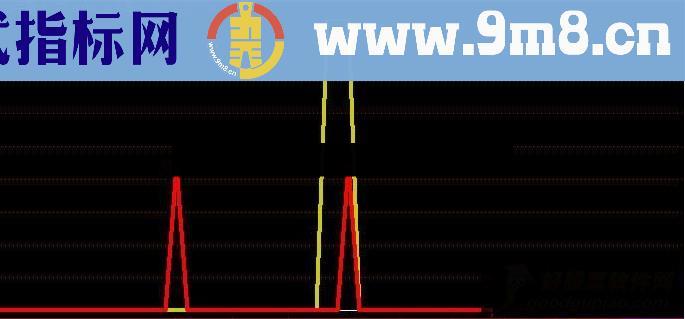 通达信金牛取水－（放牛郎金牛登山系统 源码）