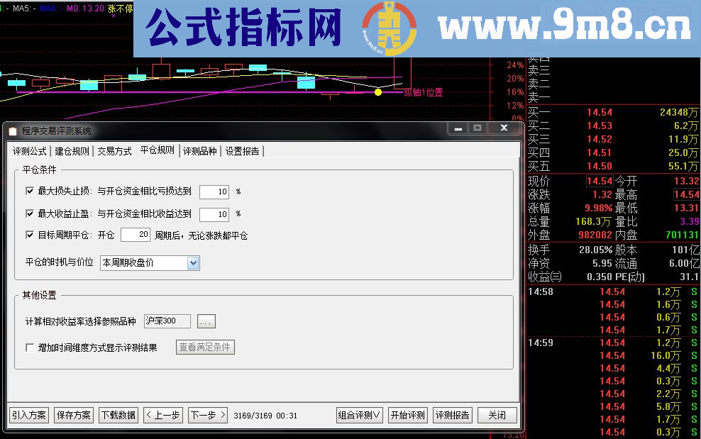 通达信不求涨停只有涨不停（主图副图预警）完全加密无未来