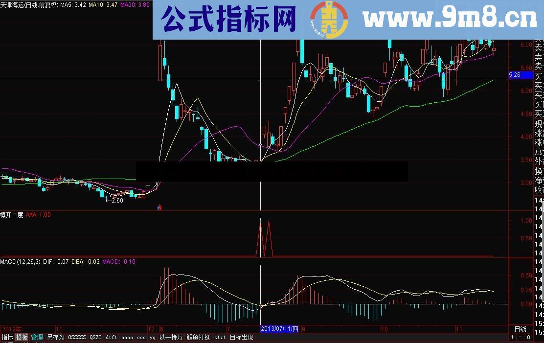 梅开二度 敢不敢搞？哈哈