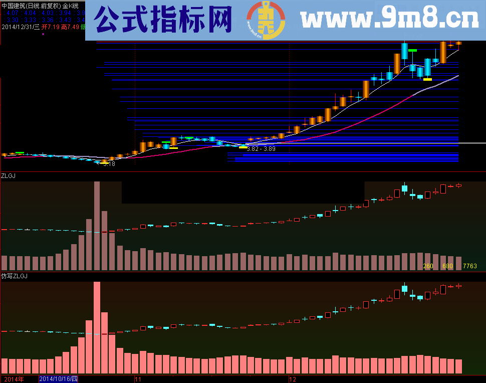 自编主力轨迹幅图公式 源码