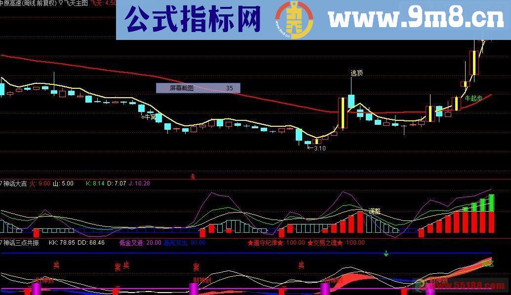 通达信飞天主图源码主图