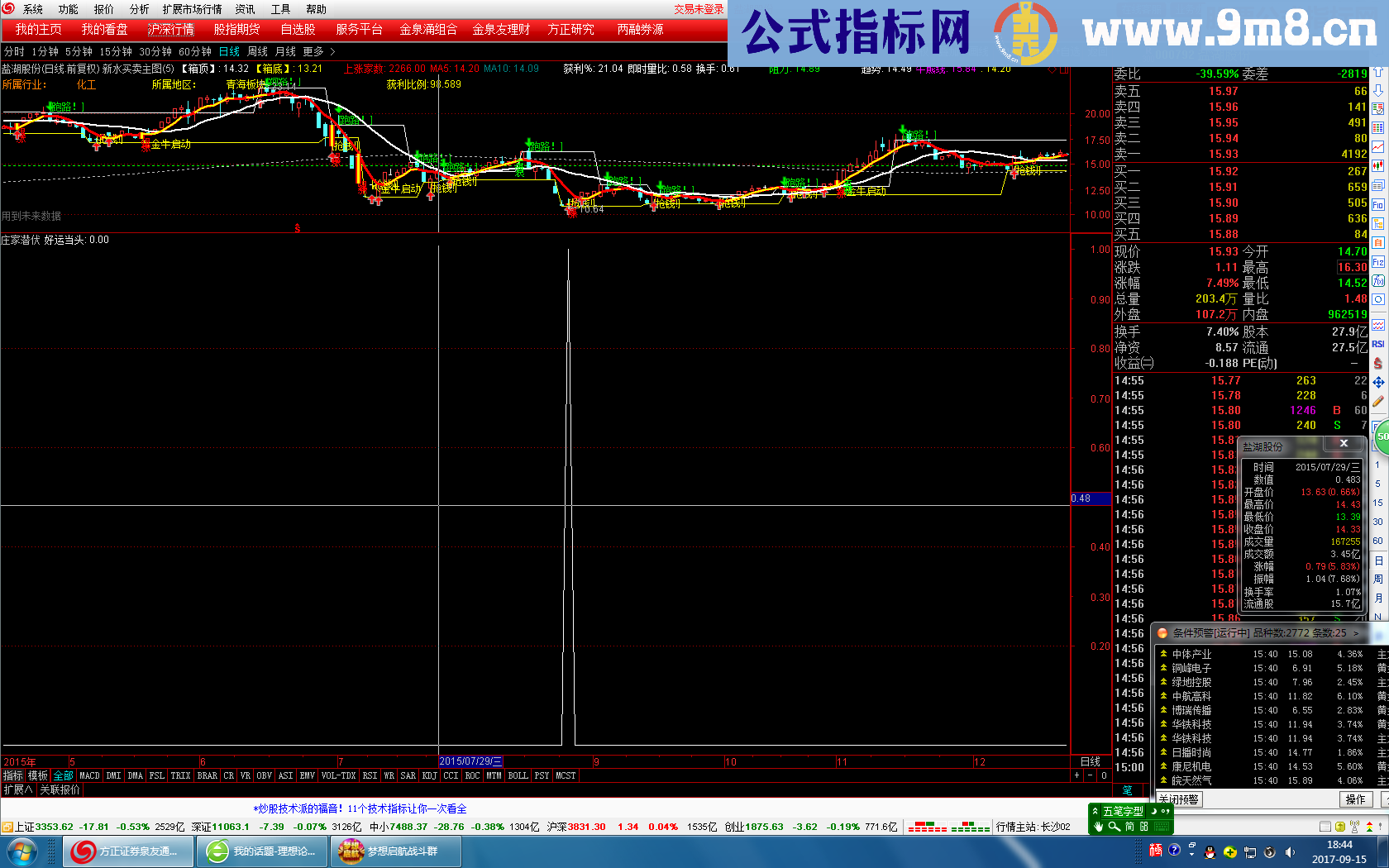 通达信庄家潜伏副图选股公式